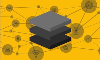 十二生肖系統(tǒng)軟件開(kāi)發(fā) 功能設(shè)計(jì)與實(shí)現(xiàn)