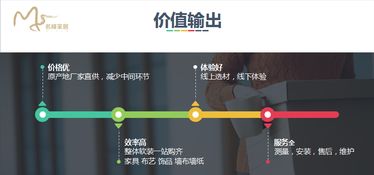 匠心設(shè)計(jì)·智繪未來(lái) 湖南裝飾產(chǎn)業(yè)設(shè)計(jì)師峰會(huì)暨名峰軟裝商學(xué)院?jiǎn)?dòng)與數(shù)字化的協(xié)奏
